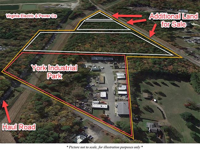2365, 2367, 2401, 2413 & 2413 Z1 Wolf Trap Road, "York Industrial Park"