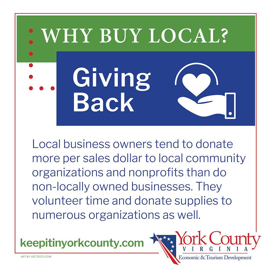 Keep It In York County Buy Local Giving
