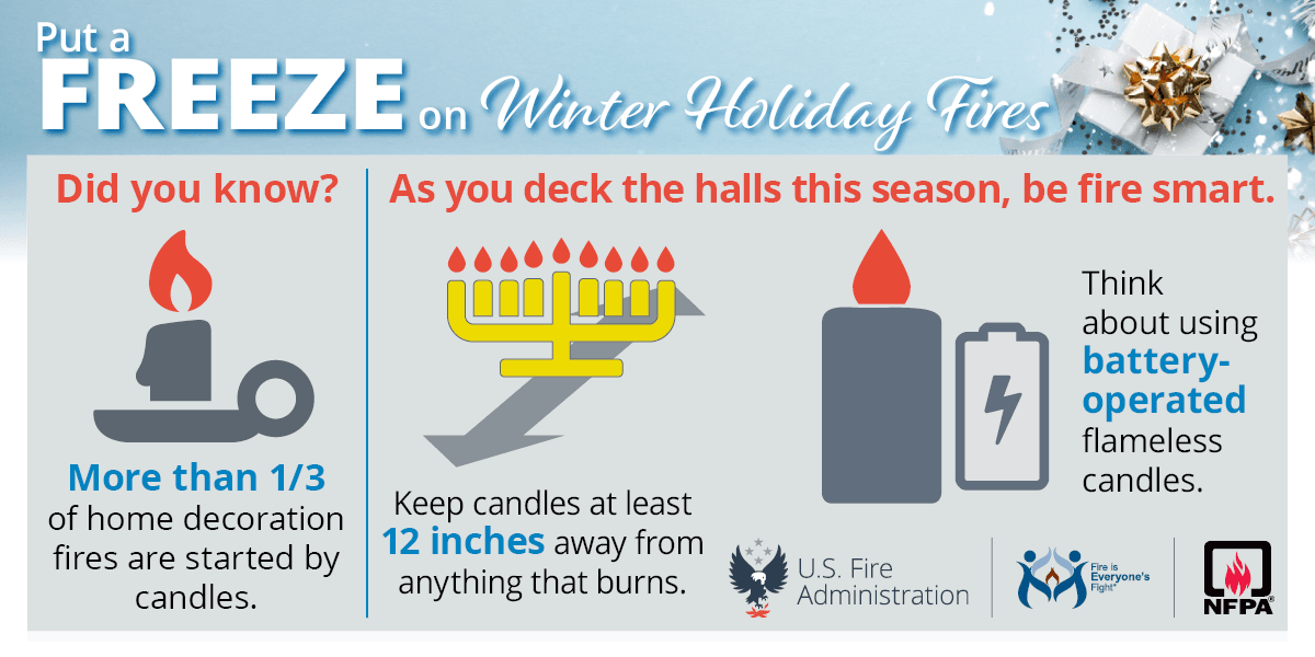 These are a few fire safety tips for holiday decorating.